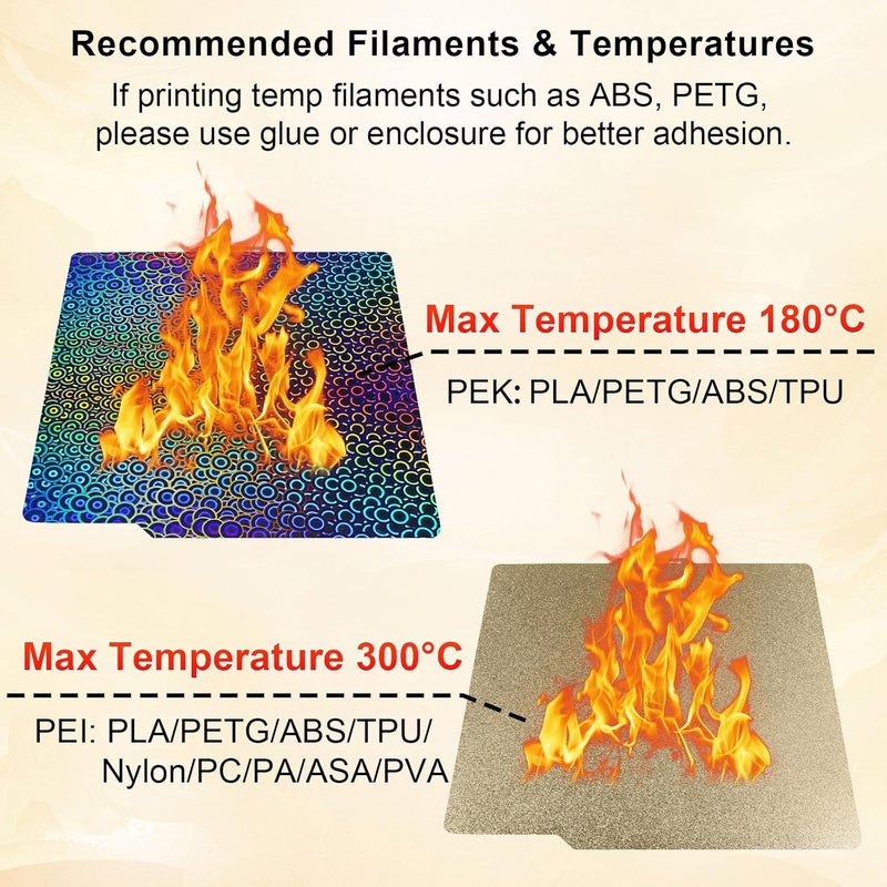 IdeaFormer-3D Smooth Kaleidoscope PEK+Textured PEI Build Plate for Bambu Lab X1 X1C X1E P1P P1S P2S A1, Flexible PEK PEI Bed Plate for Bambu 257x257mm 3D Printer Platform - Image 5